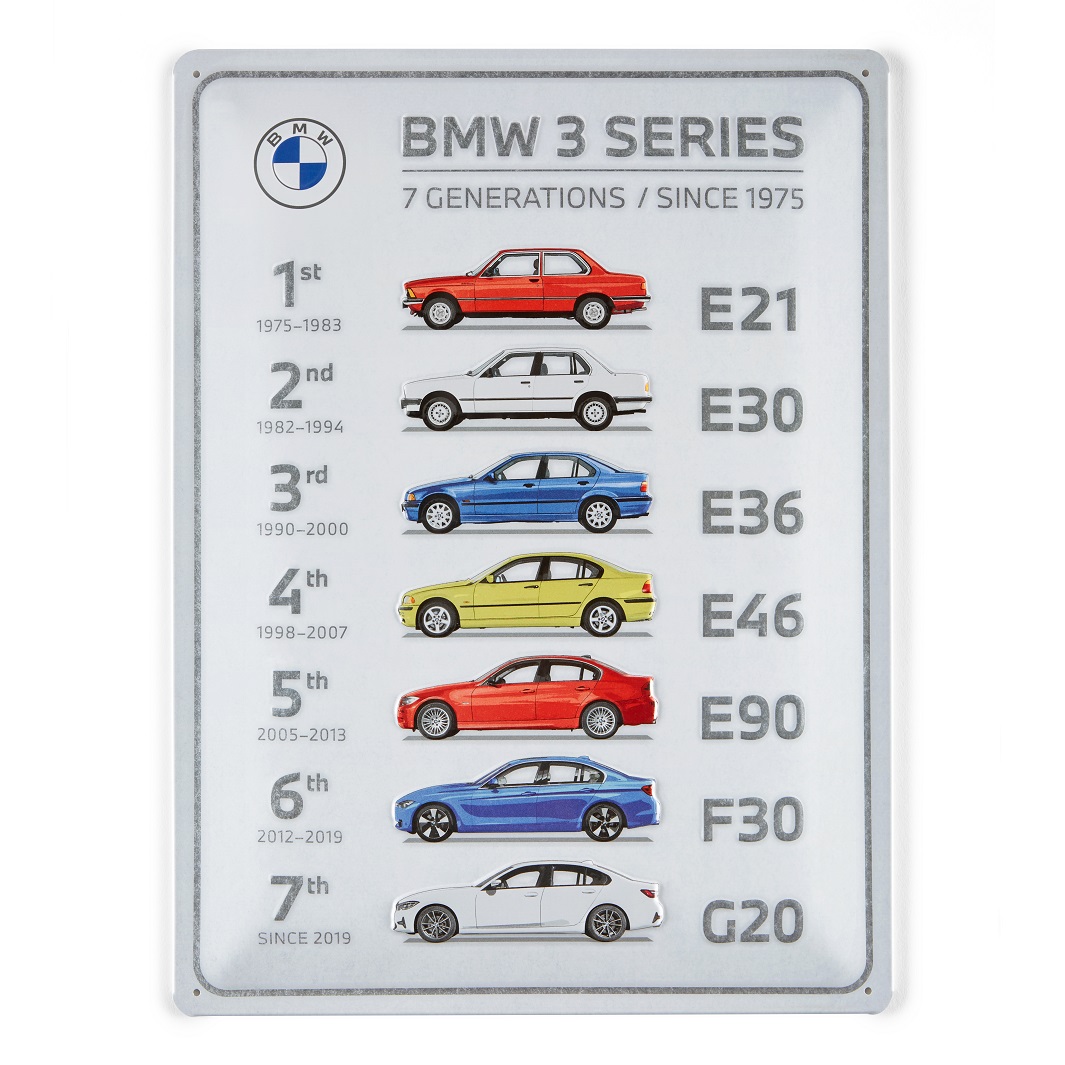 BMW 3 Series Generations Metal Sign